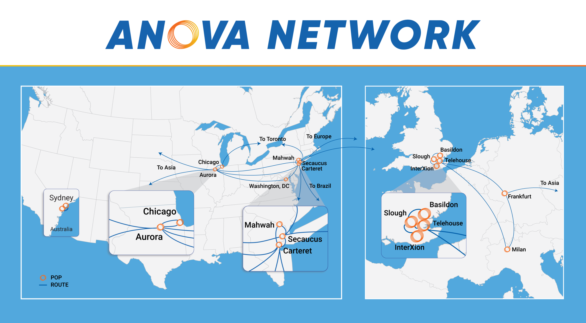 Anova Network Map | Anova Financial Networks